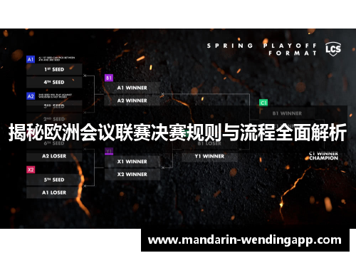 揭秘欧洲会议联赛决赛规则与流程全面解析 揭秘欧洲会议联赛决赛规则与流程全面解析