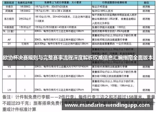 欧协杯决赛规则与完整赛事流程深度解析权威信息汇编指南全面版本 欧协杯决赛规则与完整赛事流程深度解析权威信息汇编指南全面版本