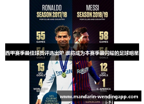 西甲赛季最佳球员评选出炉 谁将成为本赛季最闪耀的足球明星 西甲赛季最佳球员评选出炉 谁将成为本赛季最闪耀的足球明星