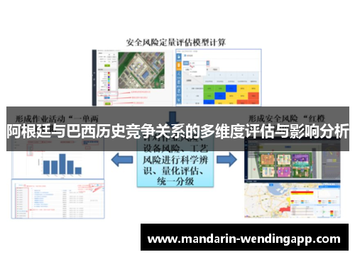 阿根廷与巴西历史竞争关系的多维度评估与影响分析