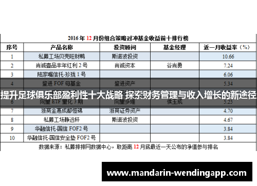 提升足球俱乐部盈利性十大战略 探索财务管理与收入增长的新途径 提升足球俱乐部盈利性十大战略 探索财务管理与收入增长的新途径