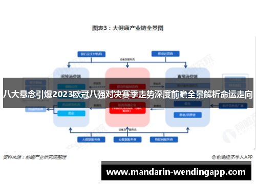 八大悬念引爆2023欧冠八强对决赛季走势深度前瞻全景解析命运走向 八大悬念引爆2023欧冠八强对决赛季走势深度前瞻全景解析命运走向
