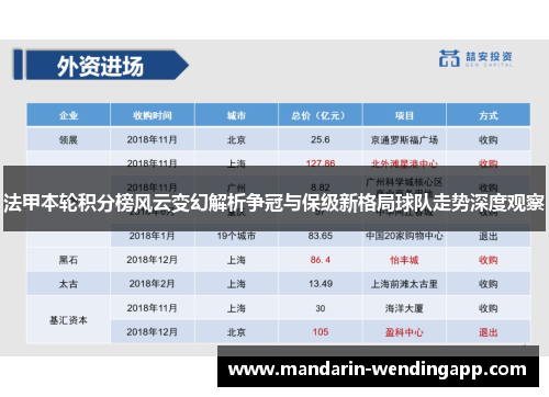 法甲本轮积分榜风云变幻解析争冠与保级新格局球队走势深度观察 法甲本轮积分榜风云变幻解析争冠与保级新格局球队走势深度观察